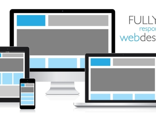 Is Your Current Website Mobile Responsive?